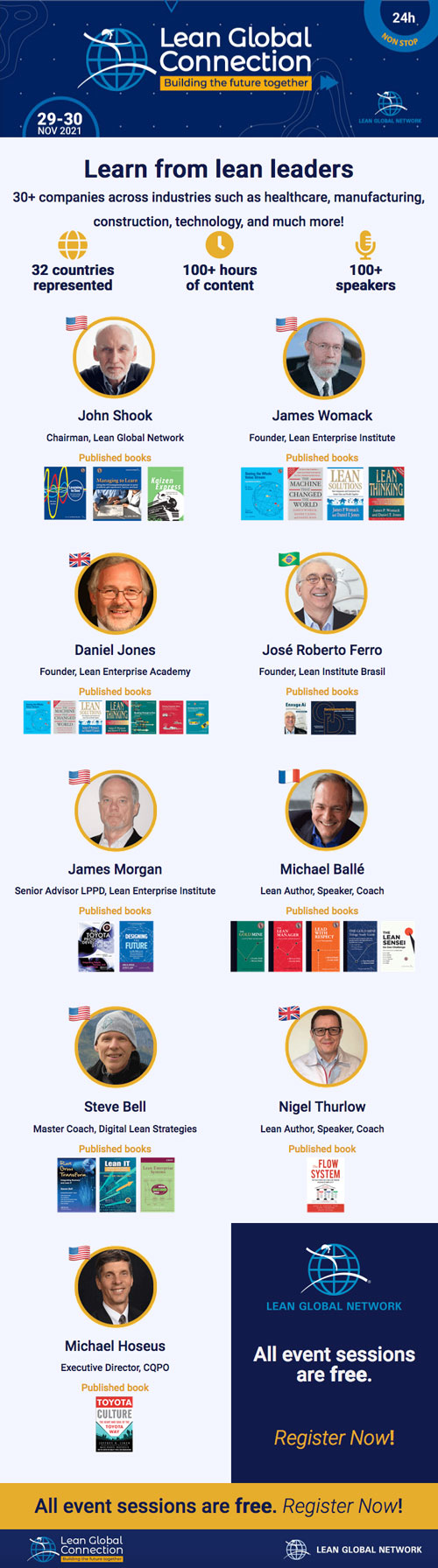 Landing page para o evento internacional Lean Global Connection