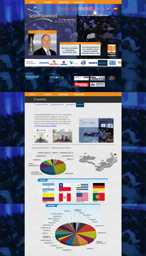 Webpage para o evento internacional Lean Summit 2014
